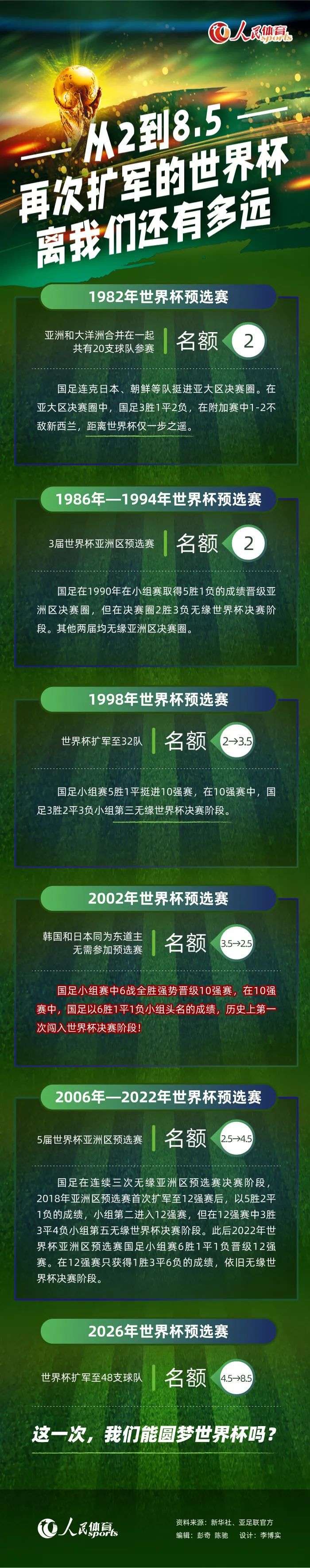 据德国天空体育报道，科隆主教练鲍姆加特即将下课。